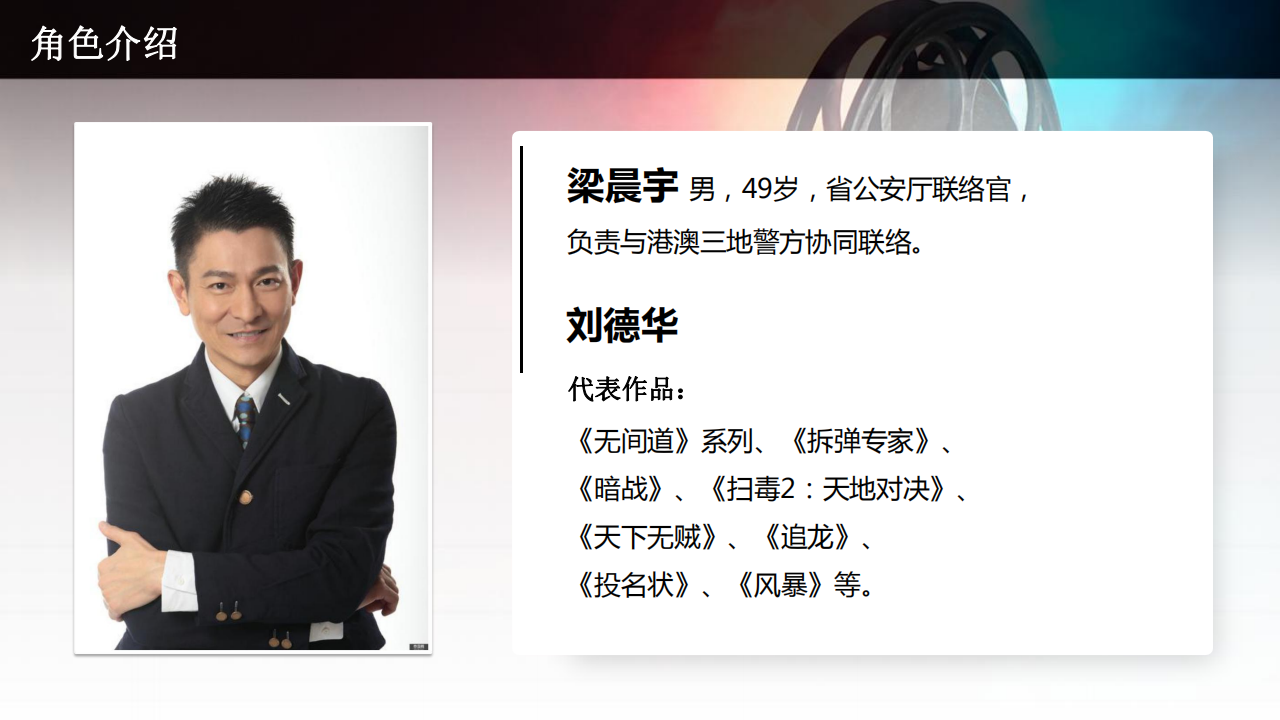 《代号.台风行动》 《代号.台风行动》