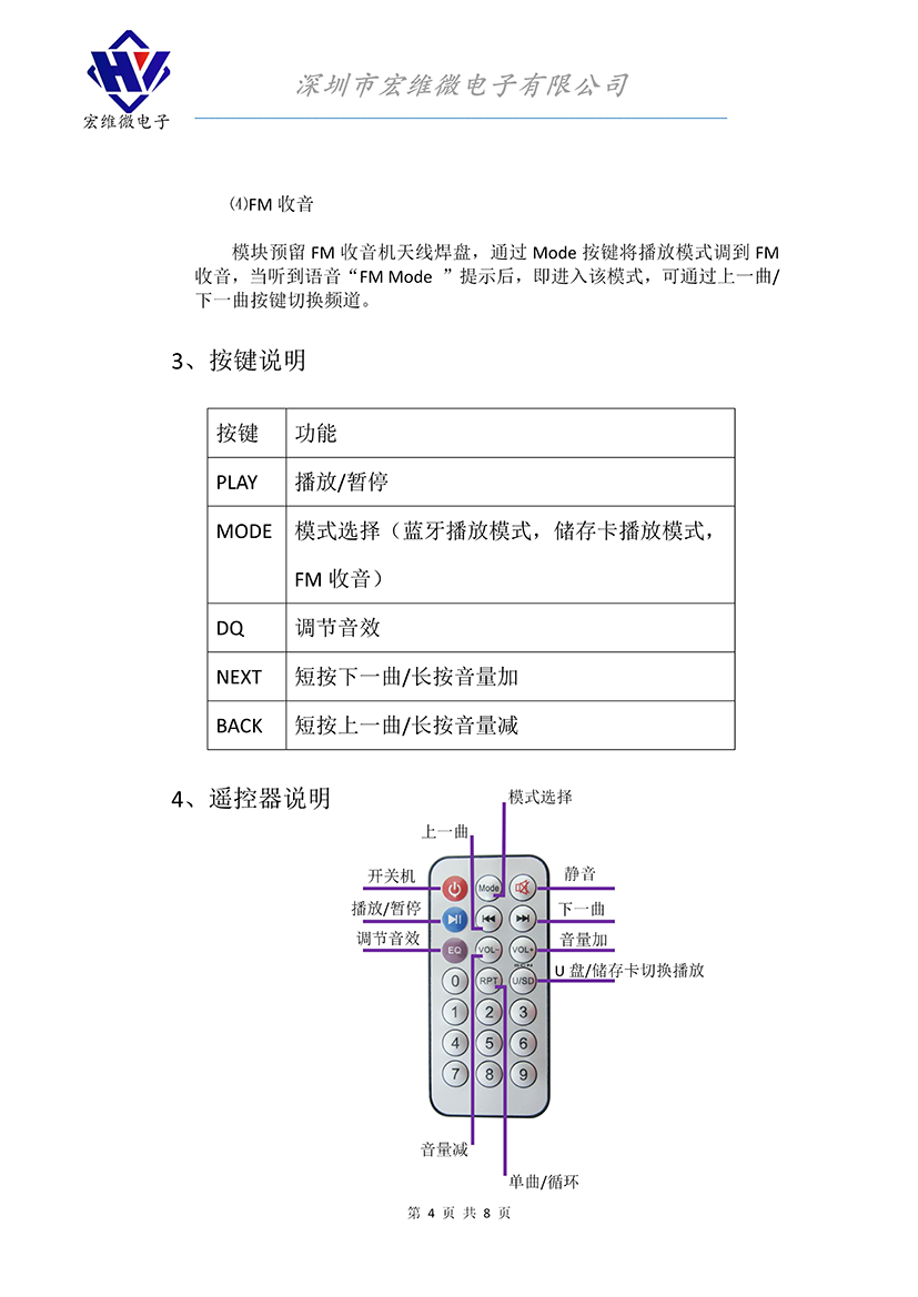 HW-645