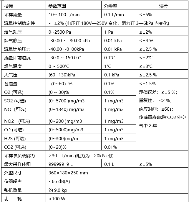L-9001型 烟尘(气)自动测试仪 L-9001型 烟尘(气)自动测试仪