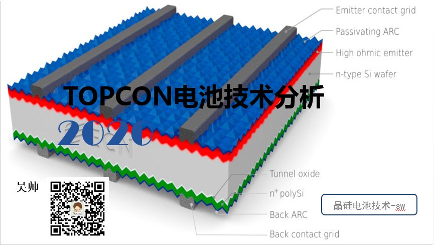 Topcon电池技术分析