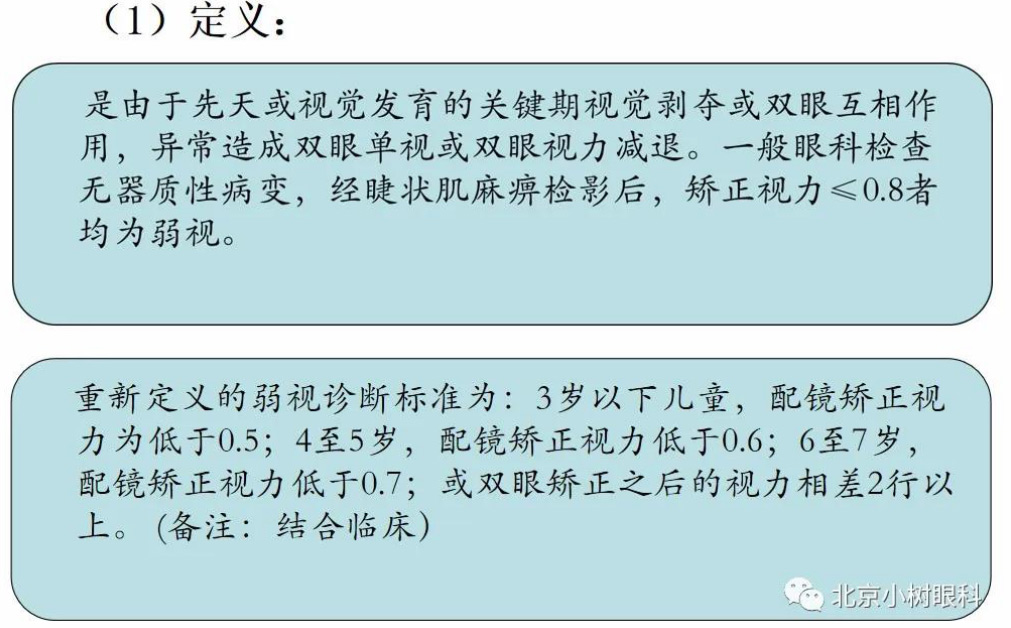 【小树故事屋】粗心的爸爸和弱视的孩子 【小树故事屋】粗心的爸爸和弱视的孩子