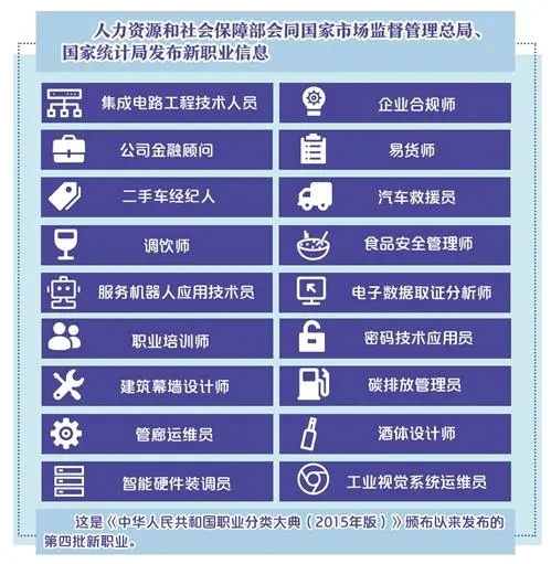 钱聚德—“公司金融顾问”诞生!贷款居间人正式成为“正规军”! 钱聚德—“公司金融顾问”诞生!贷款居间人正式成为“正规军”!