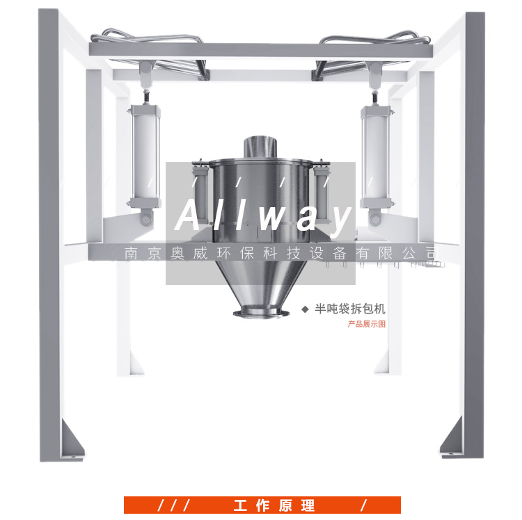 半截吨袋拆包机