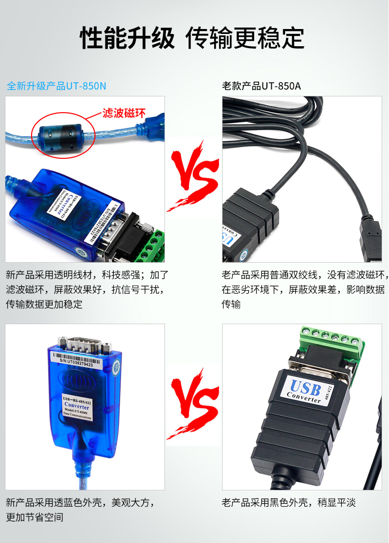 USB转485线USB转485/422  1米