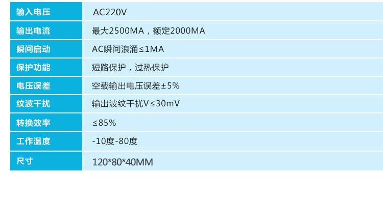 K9中性抽拉盒监控电源 12V3A防水 终身换新