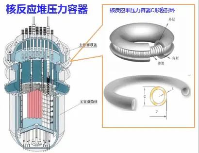 飞地助力创新——慈溪14个民企产品入选重点自主创新产品