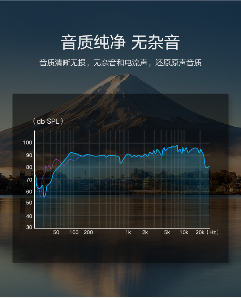 绿联20898 3.5mm母转2公转换线  (AUX和唛）20CM