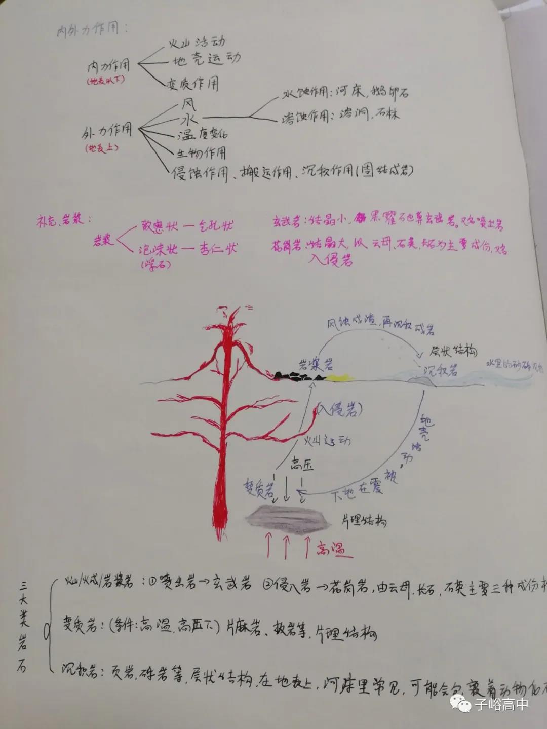西安子峪:地质的神奇——高中地理版块 西安子峪:地质的神奇——高中地理版块
