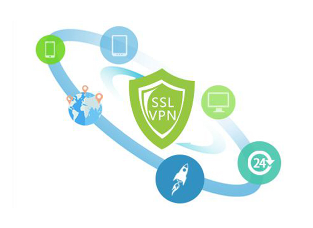 硬件VPN