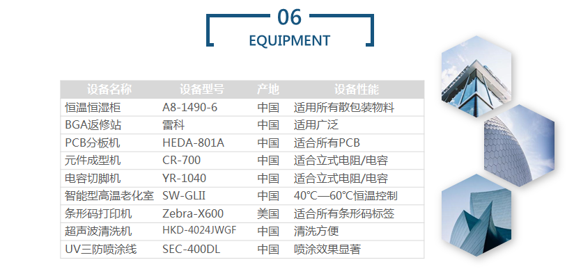 公司简介 公司简介