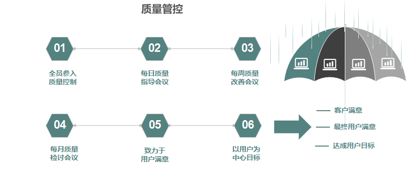 公司简介 公司简介