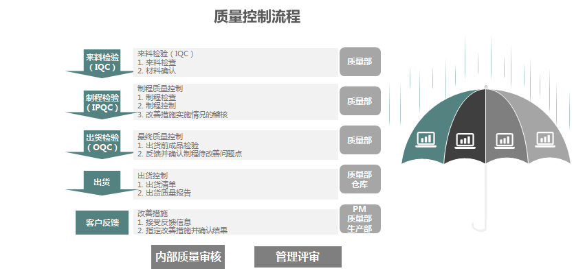 公司简介 公司简介