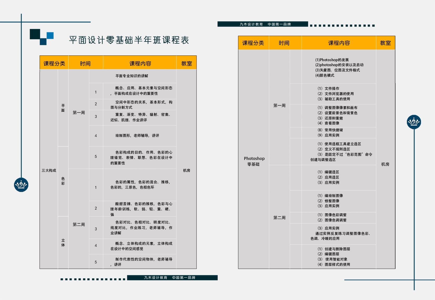 平面设计零基础半年班