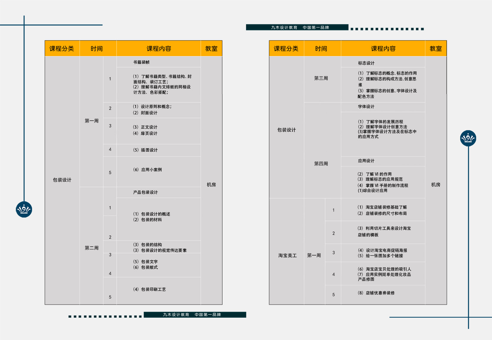 平面设计零基础半年班