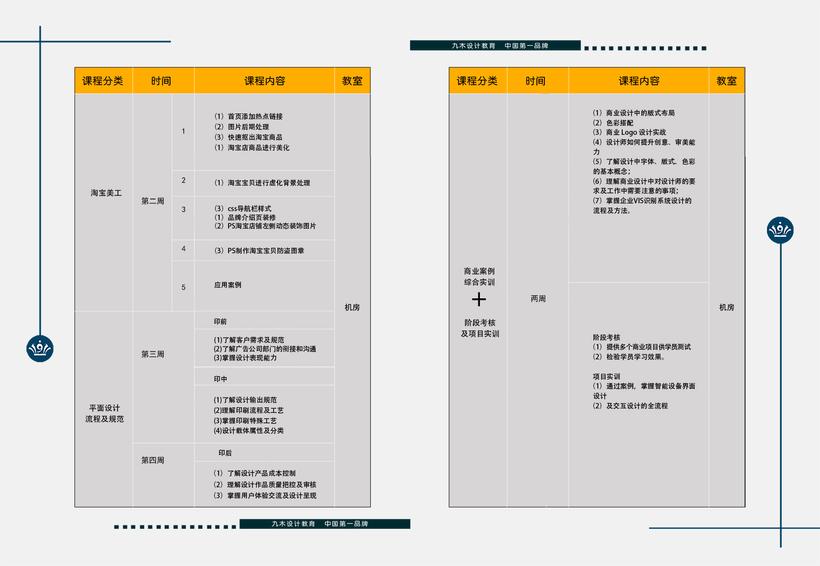 平面设计零基础半年班