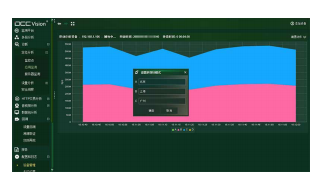 云乔网络自愈系统