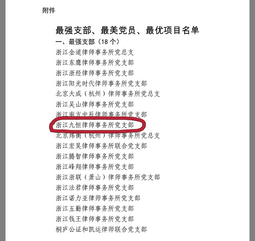 浙江九恒律师事务所党支部荣获2020年度杭州市律师行业“最强支部” 浙江九恒律师事务所党支部荣获2020年度杭州市律师行业“最强支部”