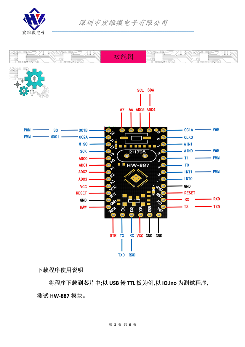 HW-887