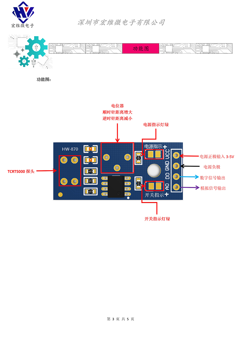 HW-870