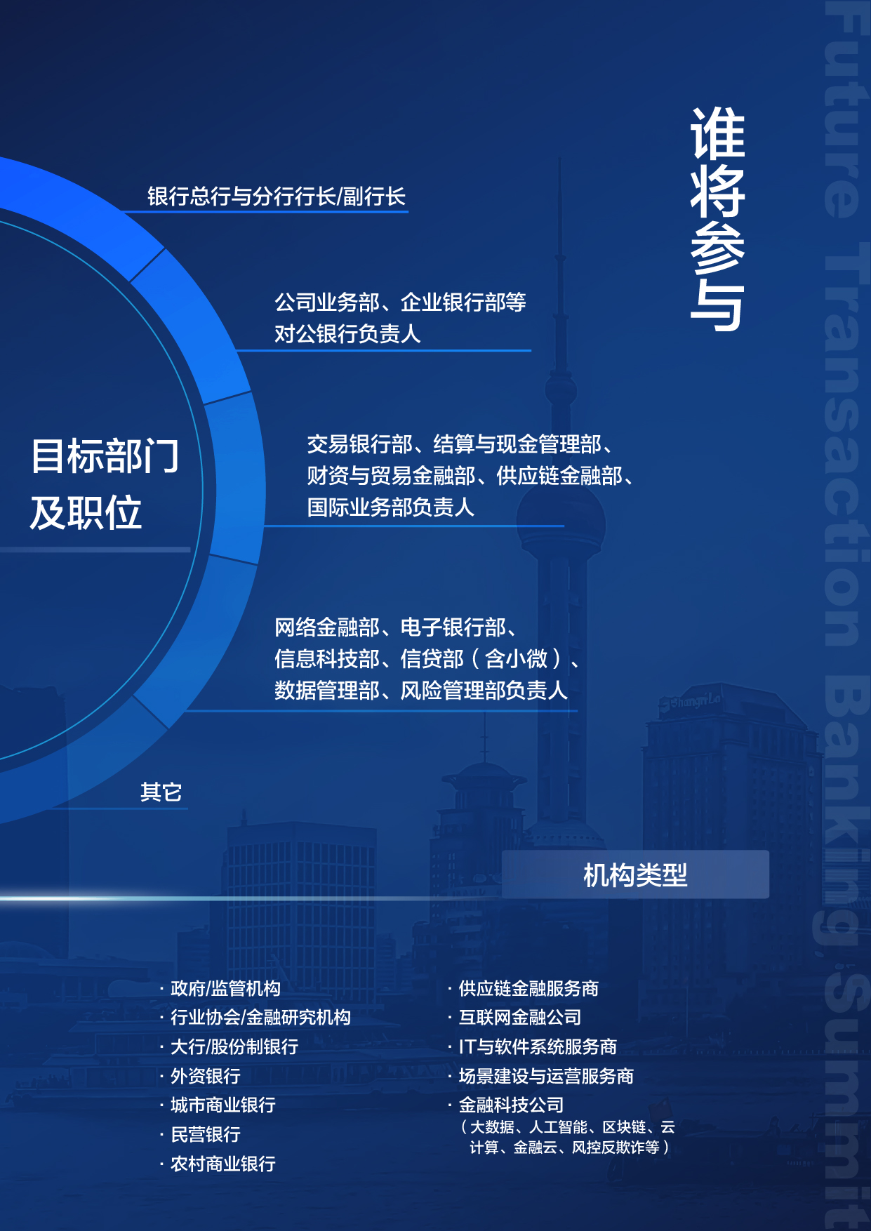 2021未来交易银行峰会