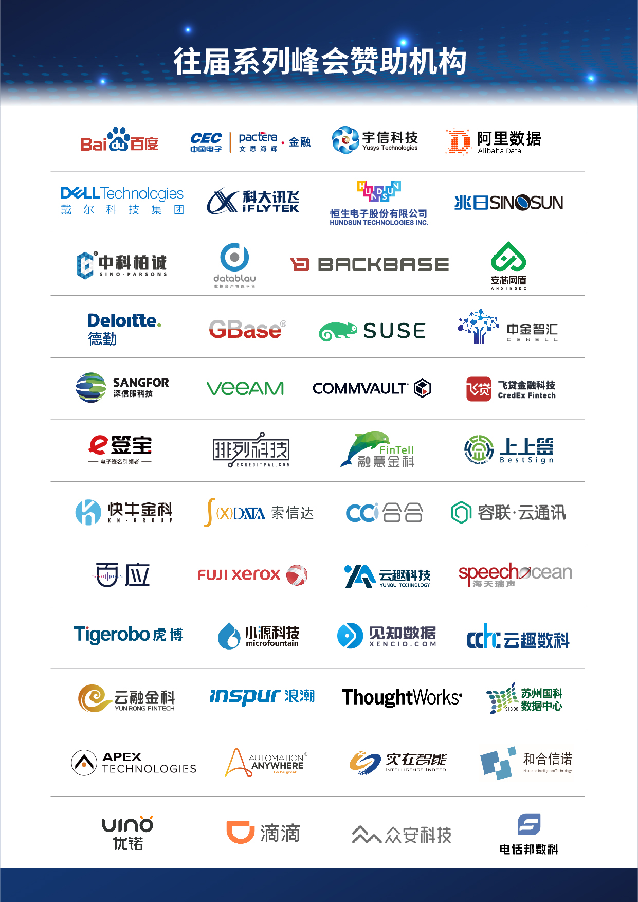 2021未来交易银行峰会
