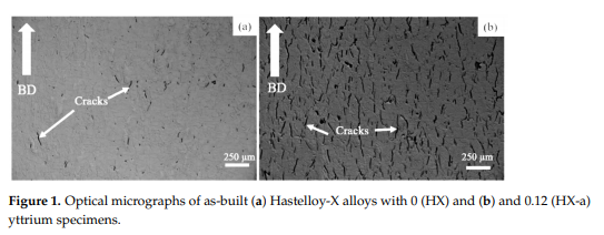 钇对增材制造镍基高温合金热裂和蠕变性能的影响（2）