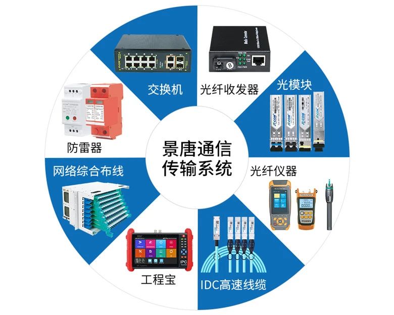 【走访会员】浙江省四川商会开展2020年会员企业走访活动（第二站）