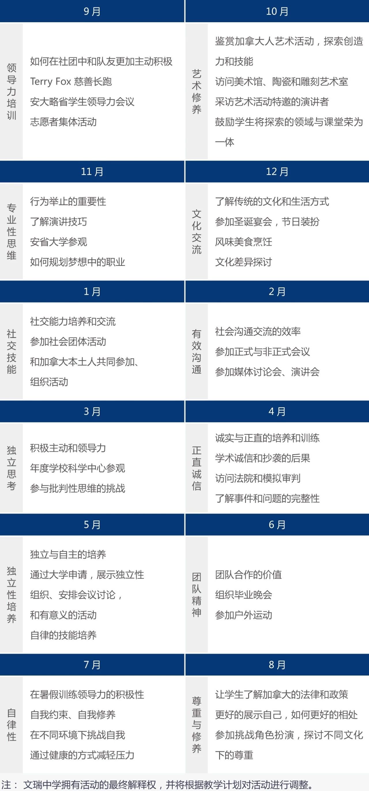文睿中学 文睿中学