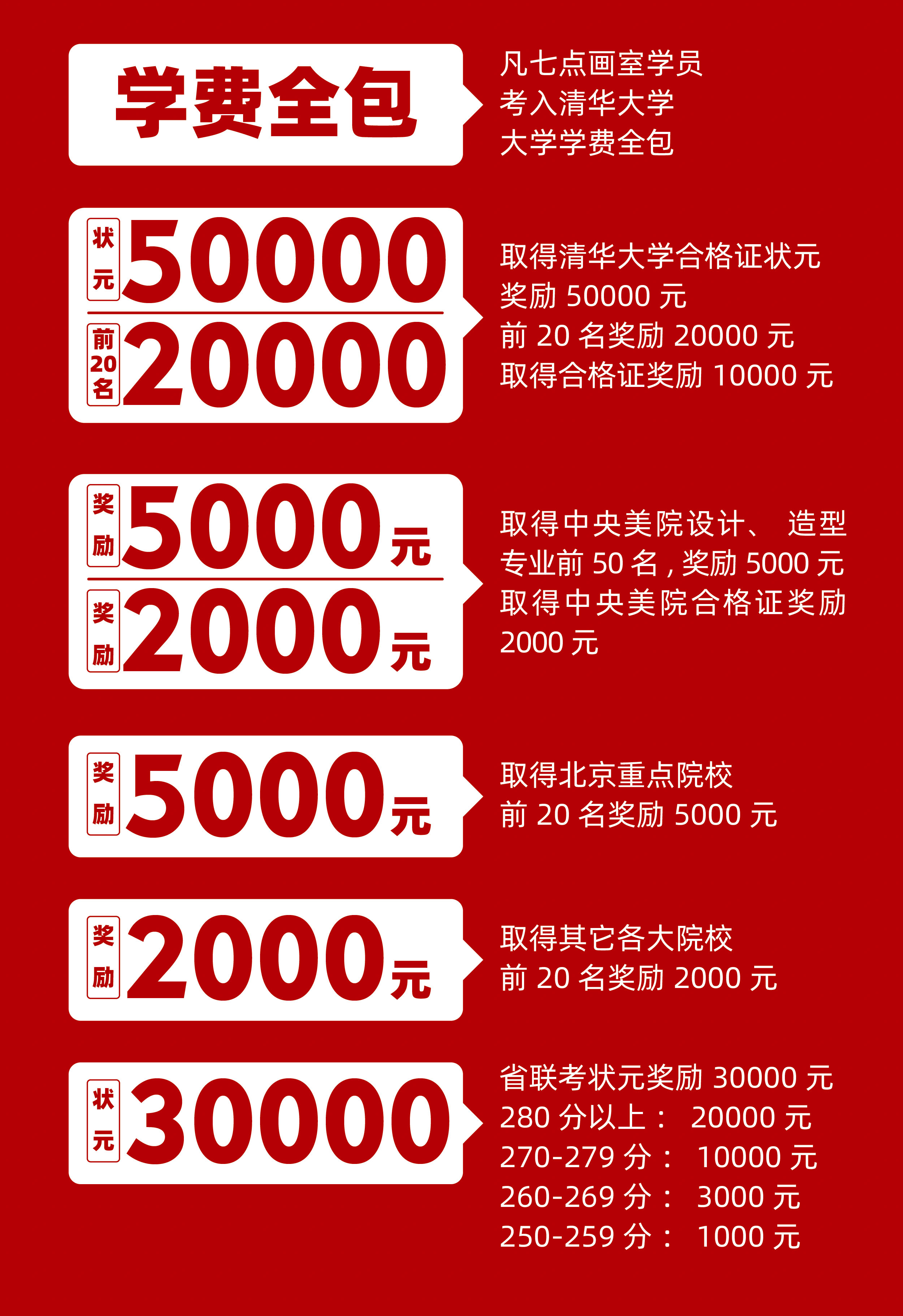 七点复读生招募丨虽然辛苦,但我还是会选择那种滚烫的人生 七点复读生招募丨虽然辛苦,但我还是会选择那种滚烫的人生