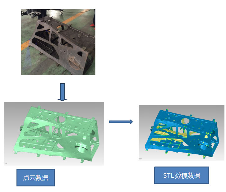 三维光学测量技术在航空航天领域的应用