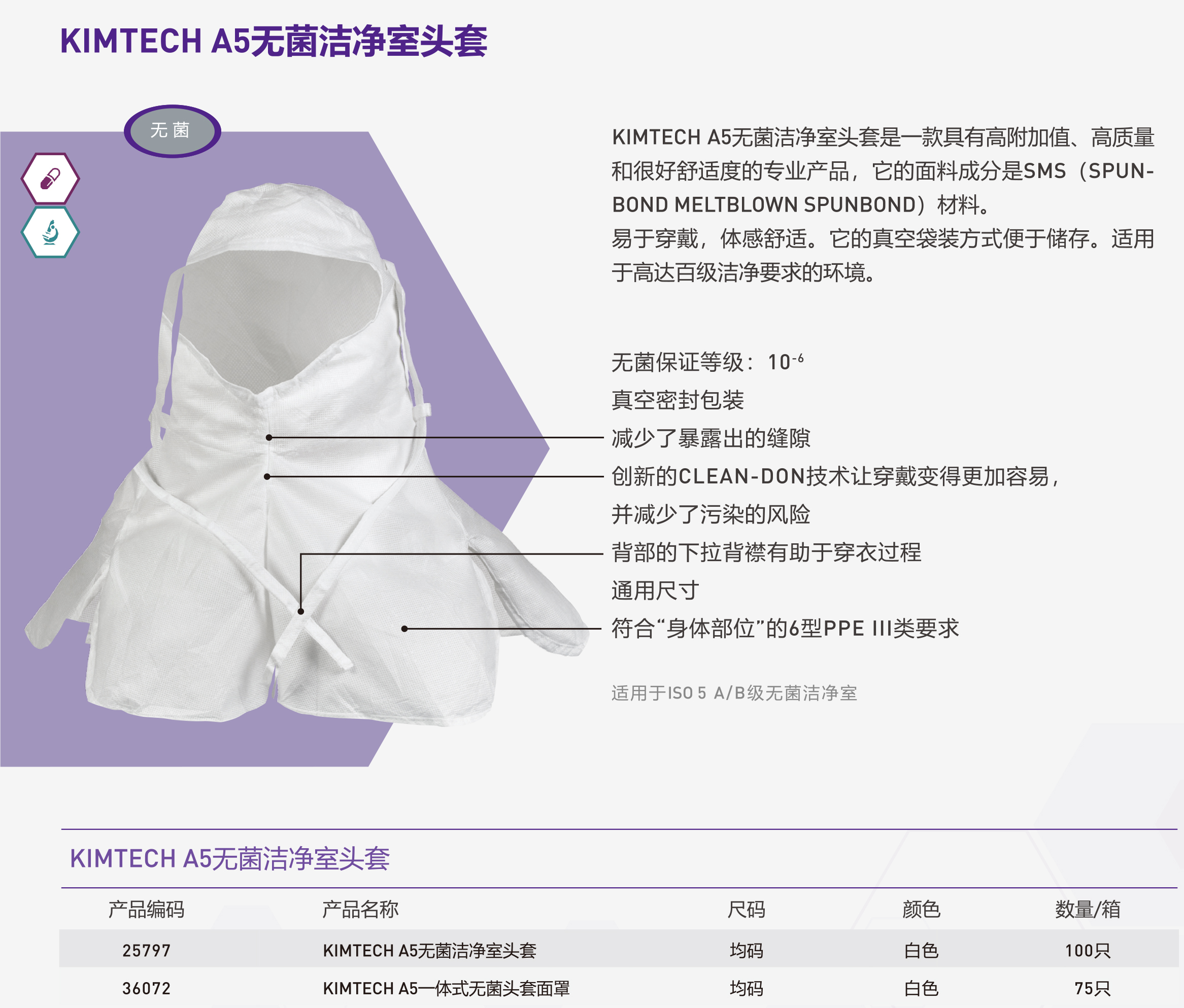 KIMTECH A5无菌洁净室头套