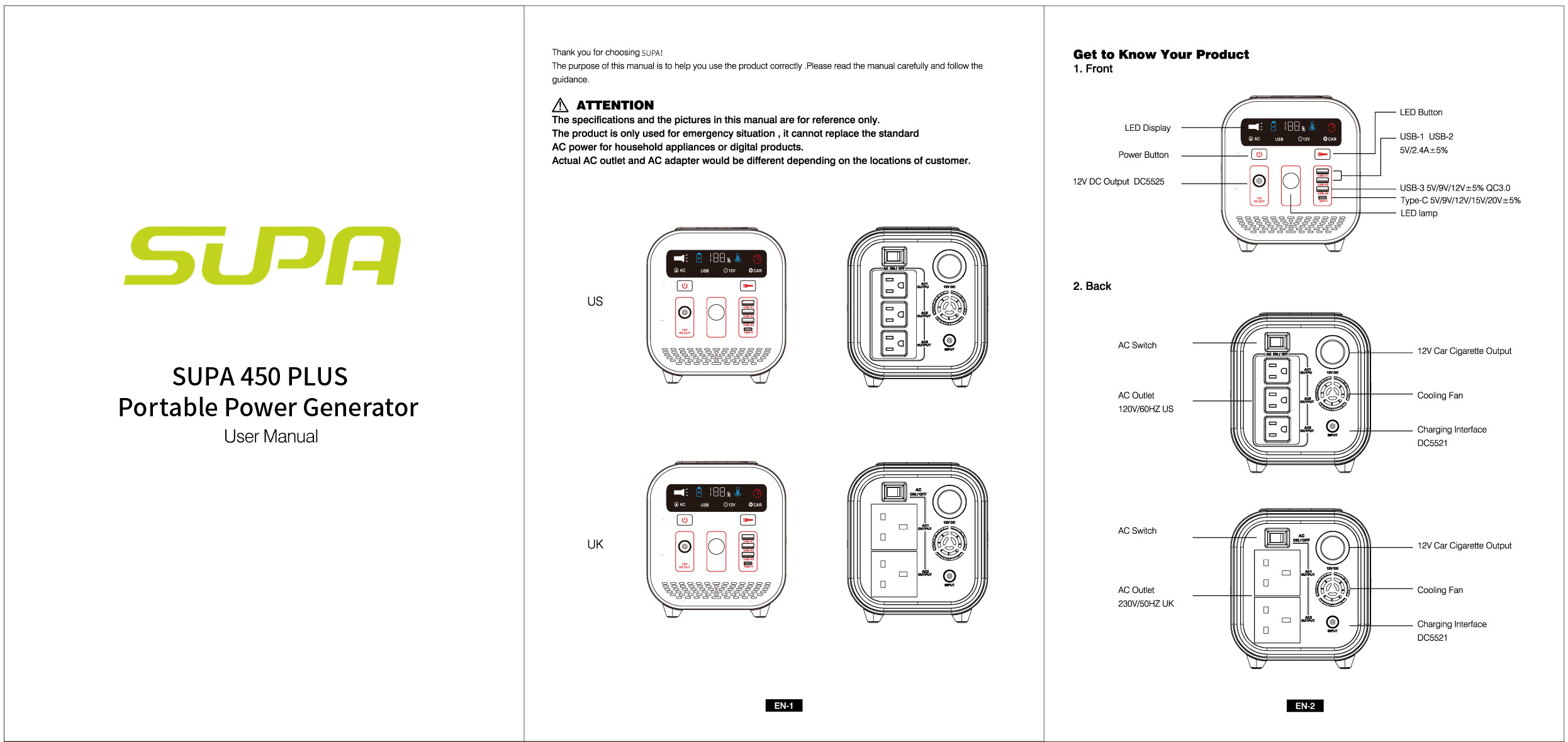 SUPA 450 PLUS User Manual