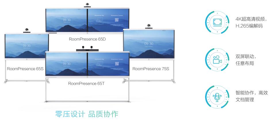 华为CloudLink RoomPresence