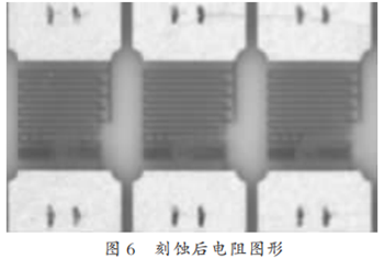 NiCr薄膜的沉积及其湿法刻蚀