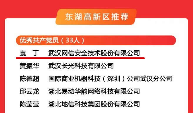 袁丁同志获评市互联网行业优秀党员