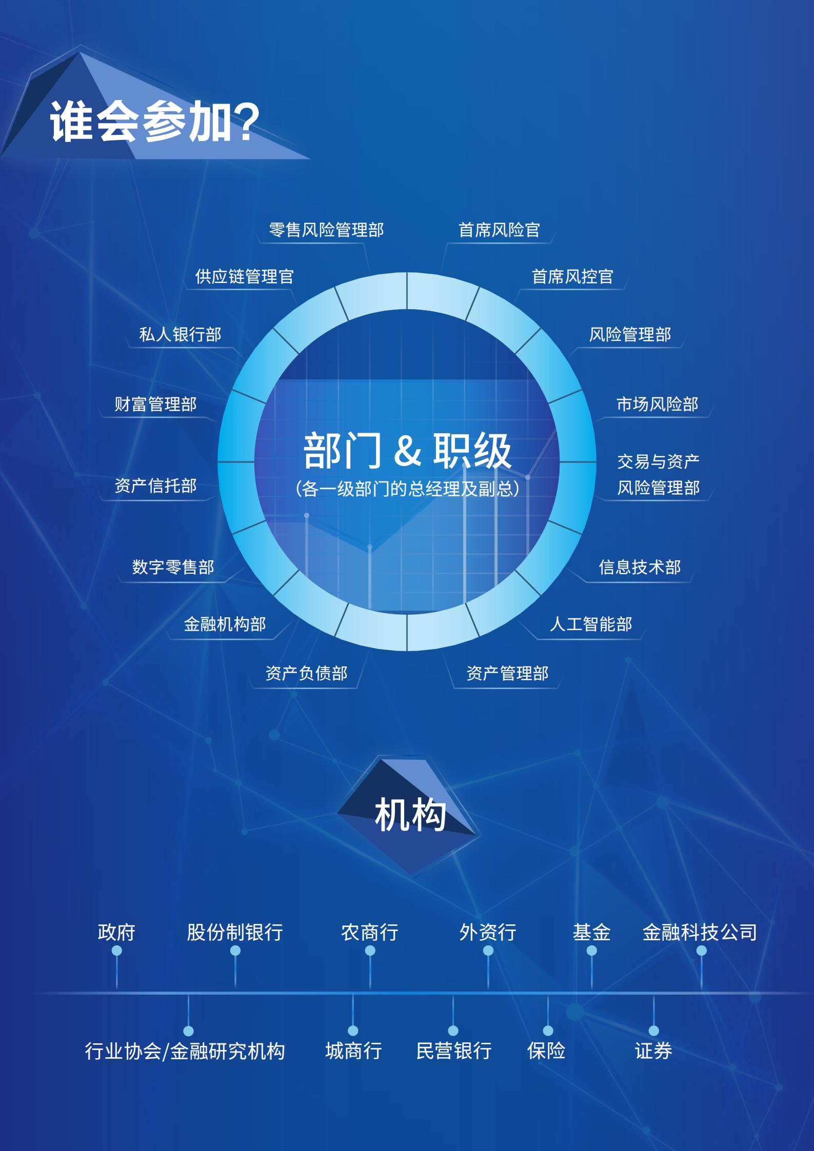 2021金融合规与安全高峰论坛