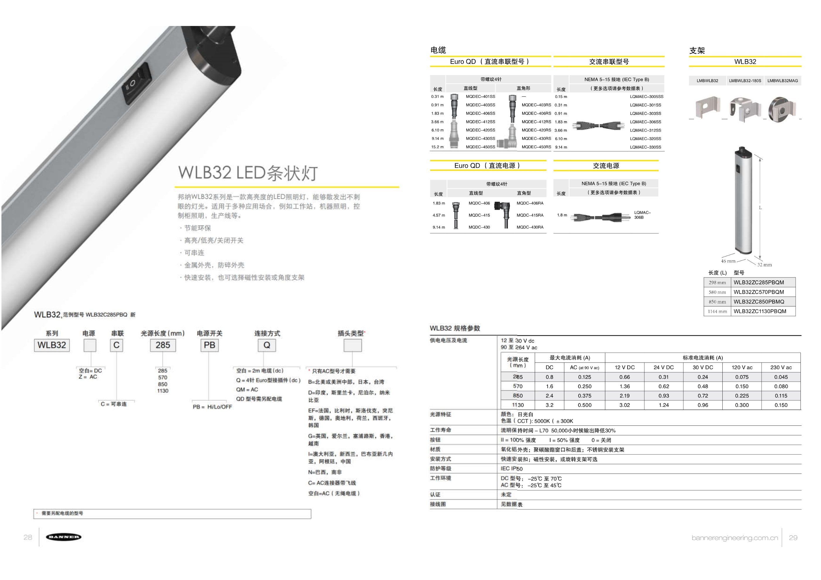 防眩晕LED条形工业照明灯WLB32系列