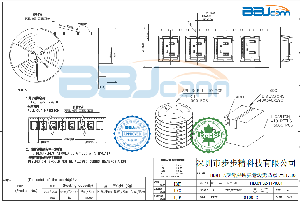 HDMI A TYPE母座铁壳镀镍卷边无点生产厂家|定制厂商|批发采购价格-深圳市步步精科技有限公司