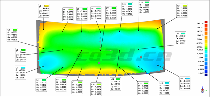 3D inspection of machined parts