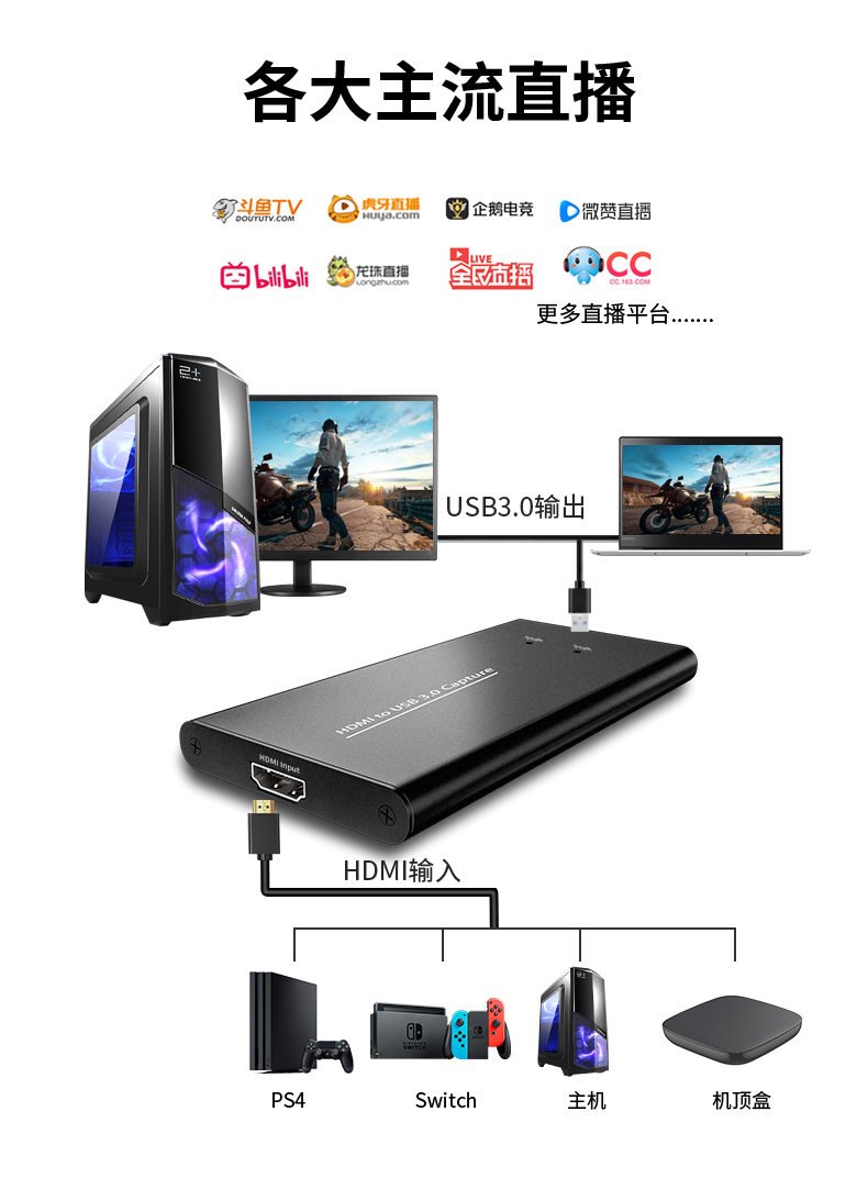 1080P60简易版USB3.0采集卡