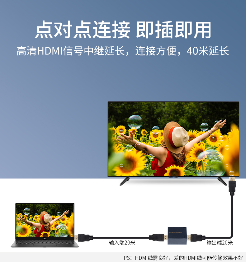 HDMI2.0 over IP