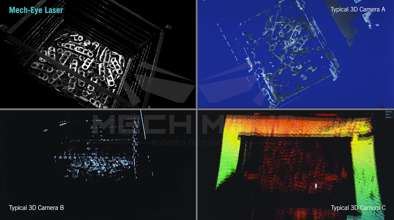 Release of New Generation of Mech-Eye Laser 3D Laser Camera 
