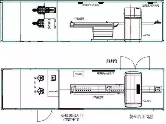 抗擊疫情 楨正伺服與你同在