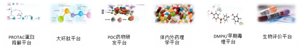 【NDFC】欢迎科默医药加入俱乐部企业会员 【NDFC】欢迎科默医药加入俱乐部企业会员
