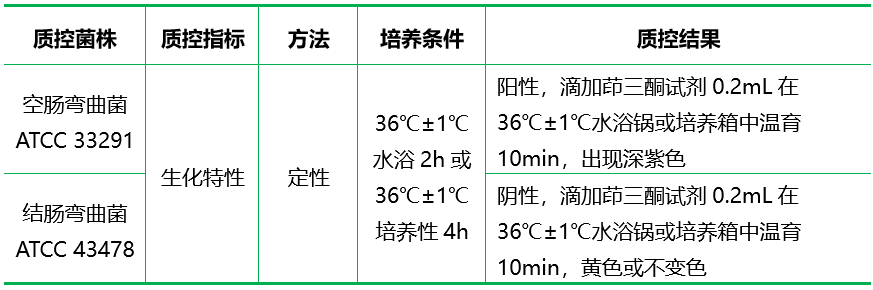 馬尿酸鈉