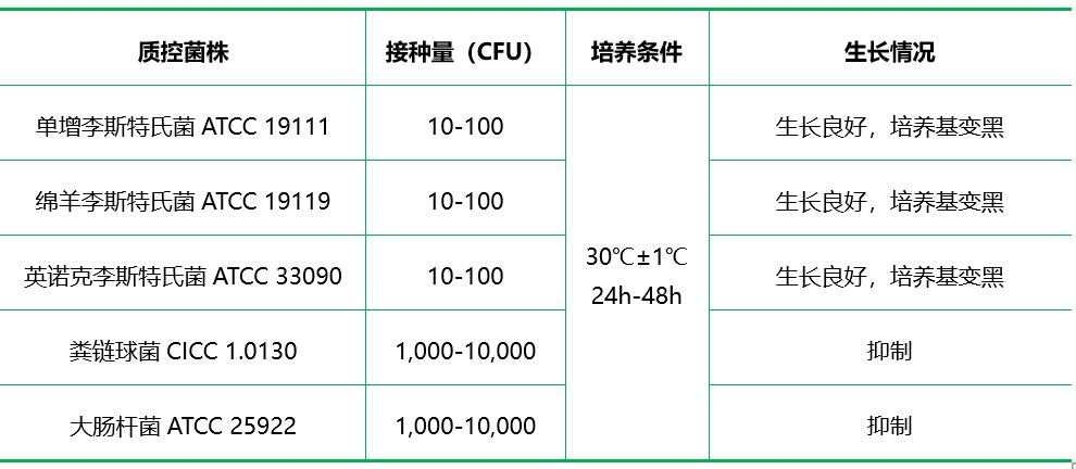 Fraser肉湯/FB2基礎(chǔ)