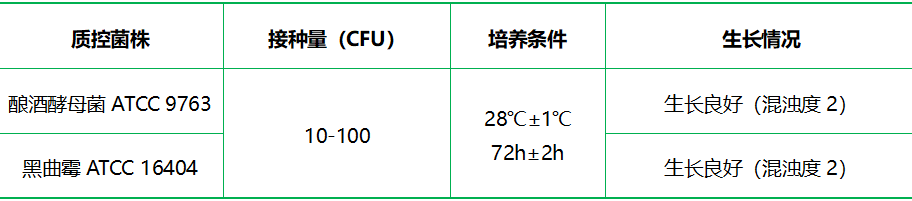 麥芽浸粉肉湯（MEB）