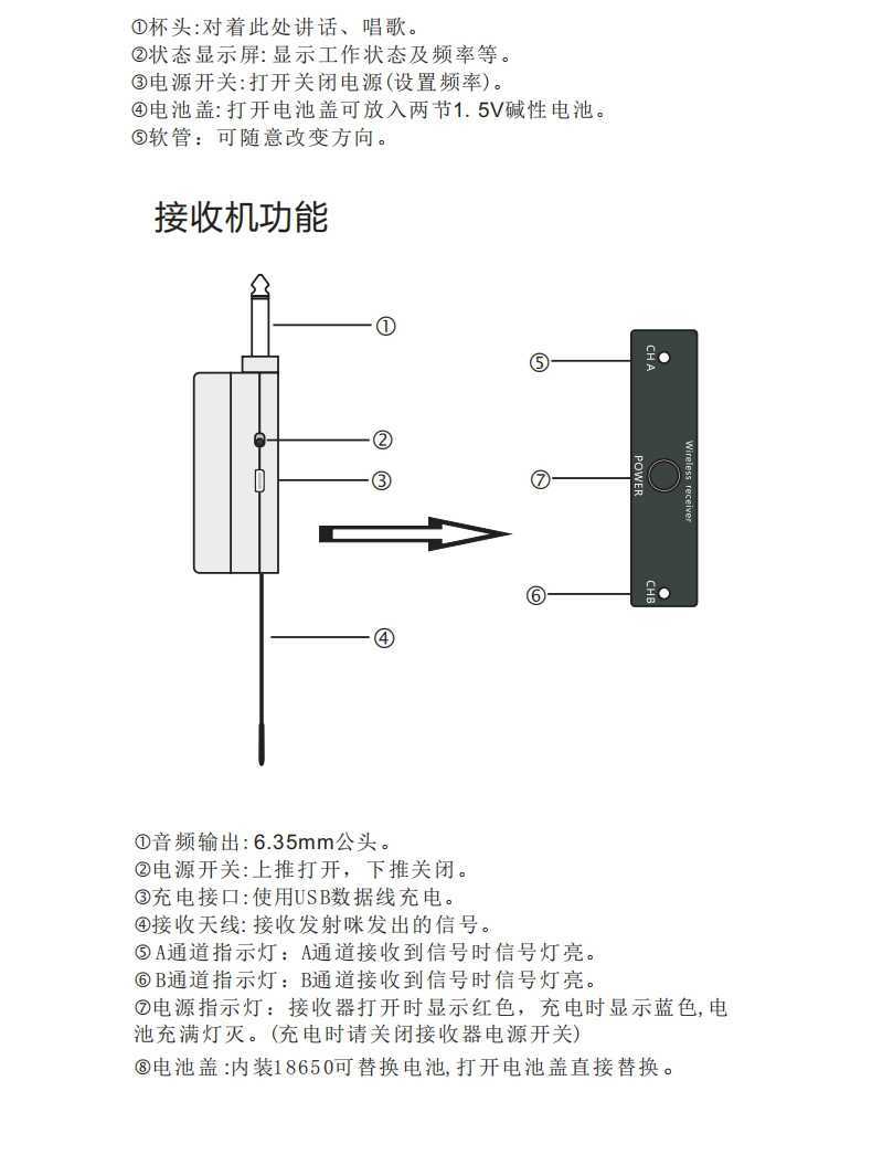 CQA   C-026 专业无线会议话筒一拖二 