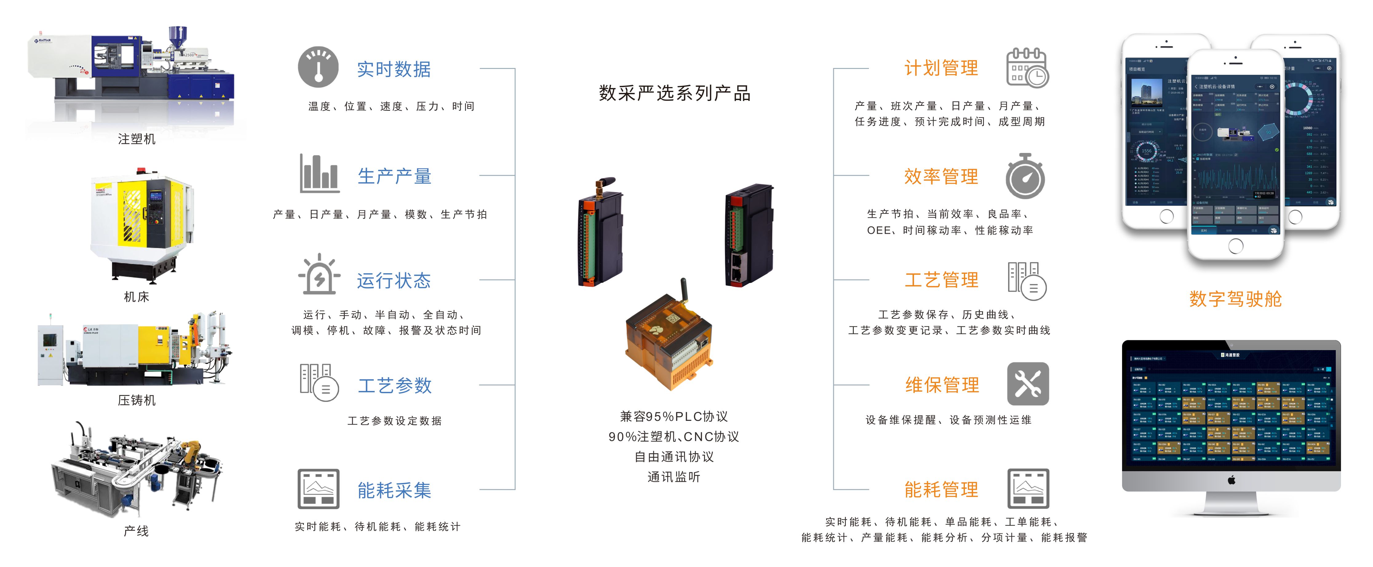 极简工业 | 邀您莅临深圳机械展