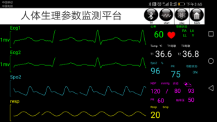 人体生理参数监测系统